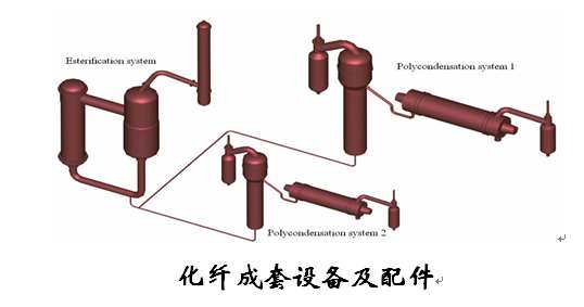 聚酯柔性生产线及差别化聚酯技术